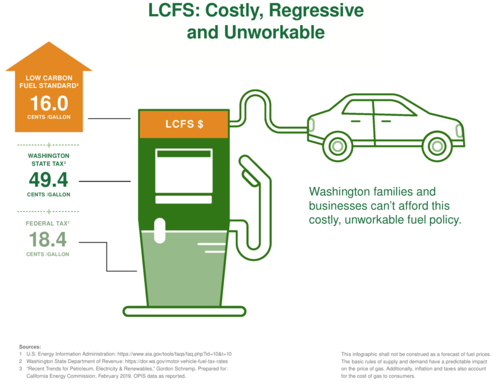Get the Facts Affordable Fuel Washington